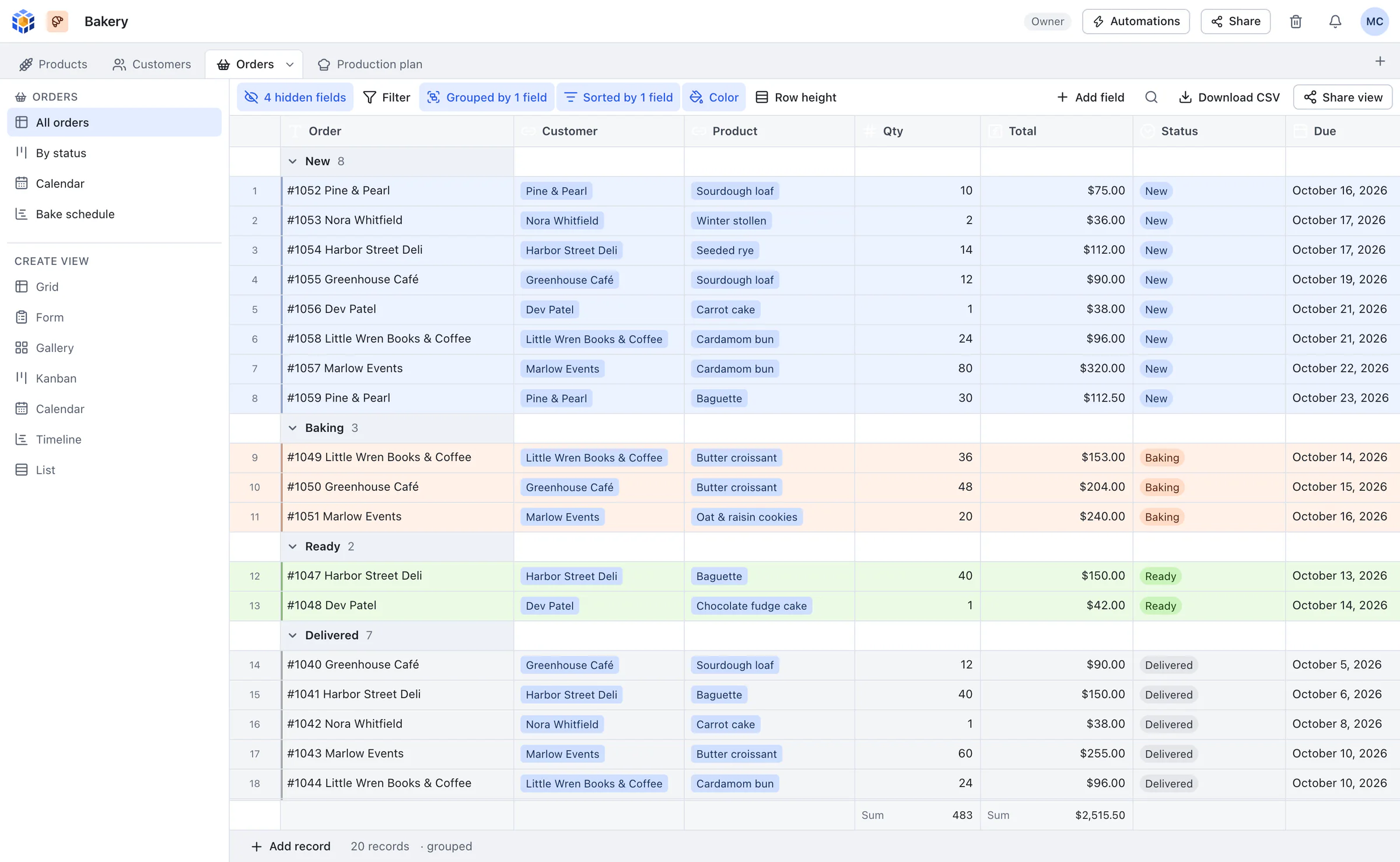 OpenBase grid view of bakery orders, grouped by status with coloured rows and a summary bar
